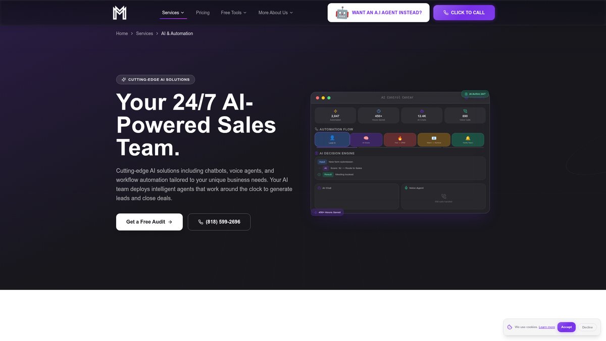 AI marketing agency in Los Angeles deploying automation for LA businesses - Melleka Marketing