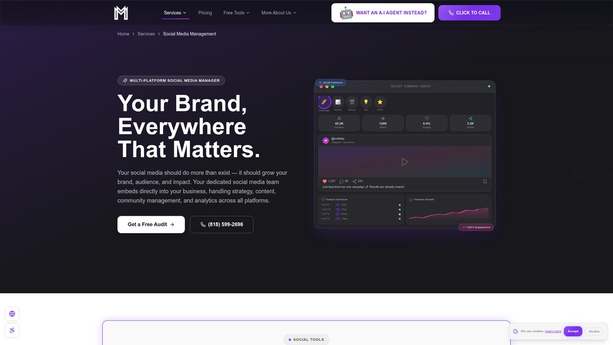 Social media marketing agency in Los Angeles creating content for LA brands - Melleka Marketing